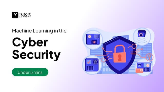 How Machine Learning in Cybersecurity Works | Cybersecurity + Machine Learning
